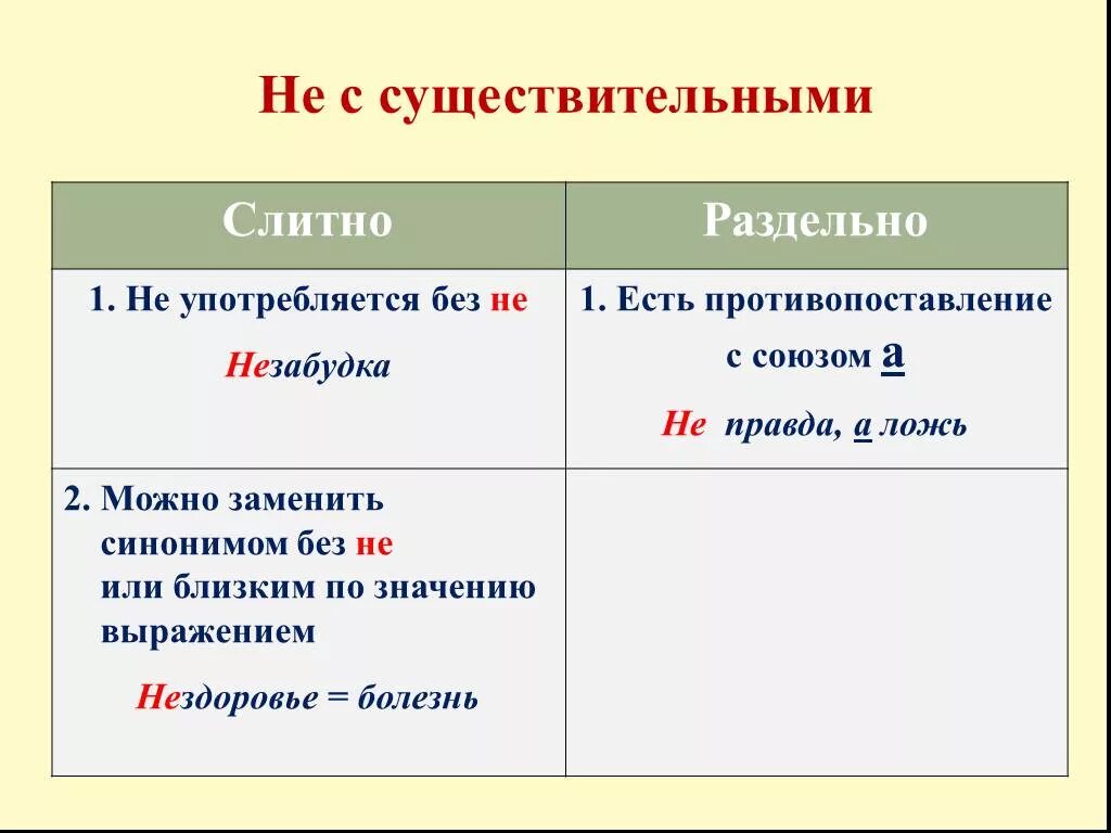 Синоним слова нецелесообразно