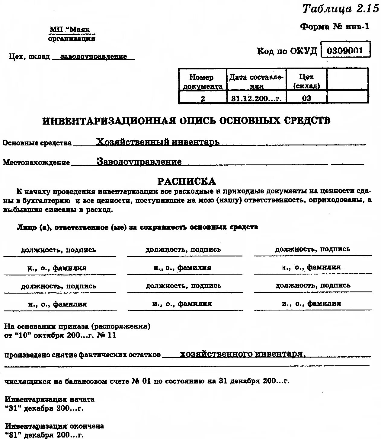 Выполнения работ по инвентаризации. Инв-22 приказ о проведении инвентаризации. приказ постановление распоряжение о проведении инвентаризации. инв-22 приказ о проведении инвентаризации образец. инв 22 денежных средств образец.