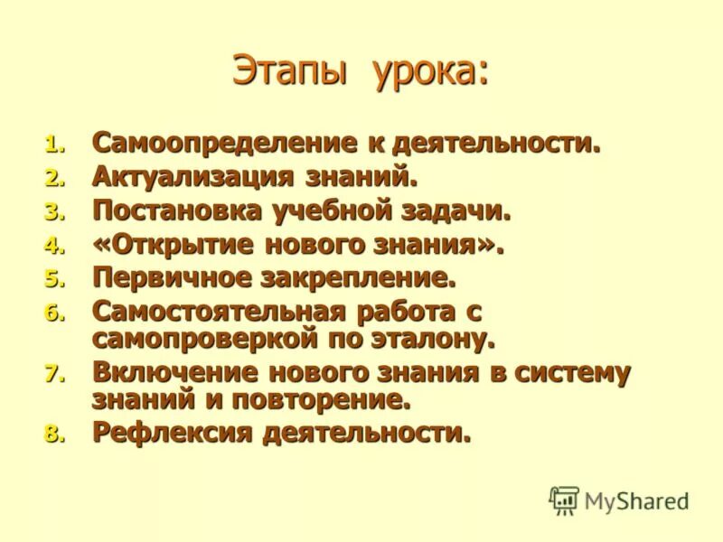 Урок должен содержать