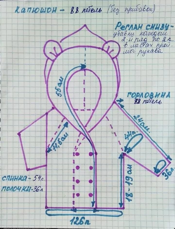 Кофта с капюшоном схемы. Детский комбинезон спицами для новорожденных реглан сверху схема. Выкройка вязаной кофточки для новорожденного от 0 до 3 месяцев. Схема вязания спицами кардигана с капюшоном для девочки 2 года. Выкройка вязаной кофты с капюшоном на 1 год.