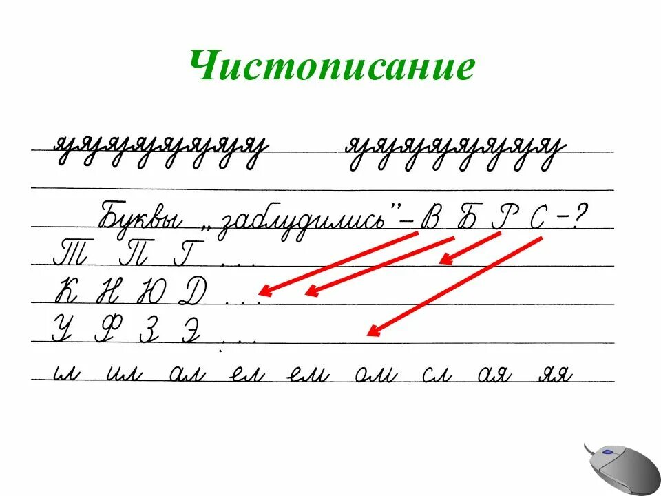 Чистописание соединение букв 2 класс. Чистописание буква а. Чистописание 2 класс. Минутка ЧИСТОПИСАНИЯ соединение букв.