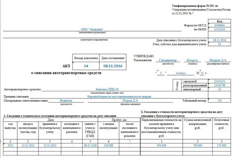 Списать движимое имущество