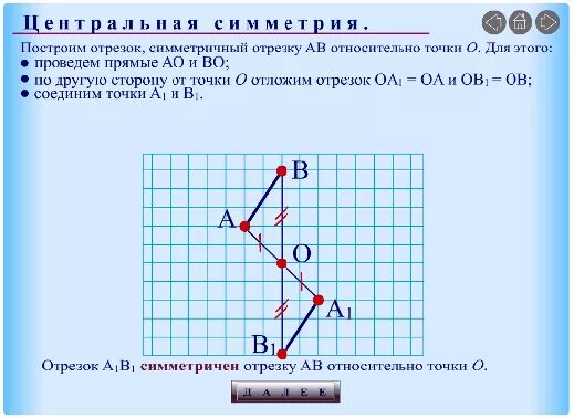 Какой отрезок симметричен относительно точки о отрезку. Отрезок симметричный относительно точки. построение симметричных отрезков.