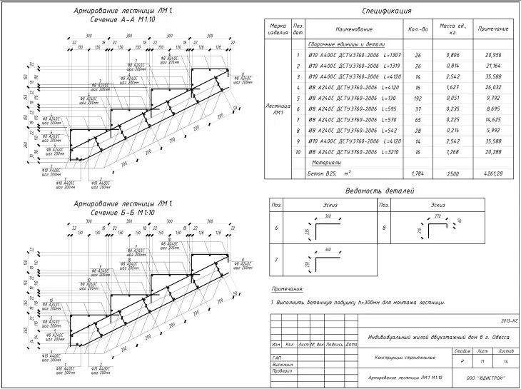 Significant RCC Information About Footings, Beams, Columns, Slabs, And Stairs St