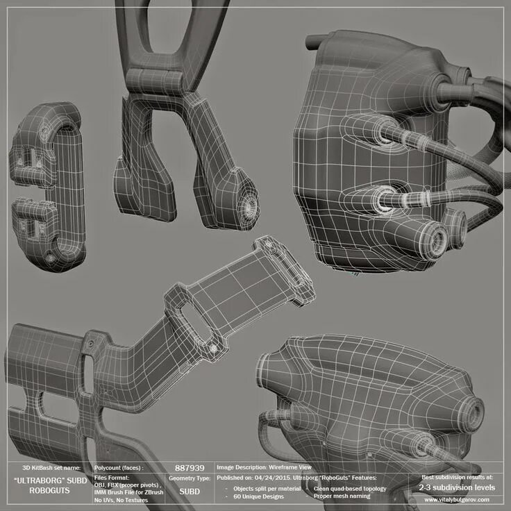 Technical modeling
