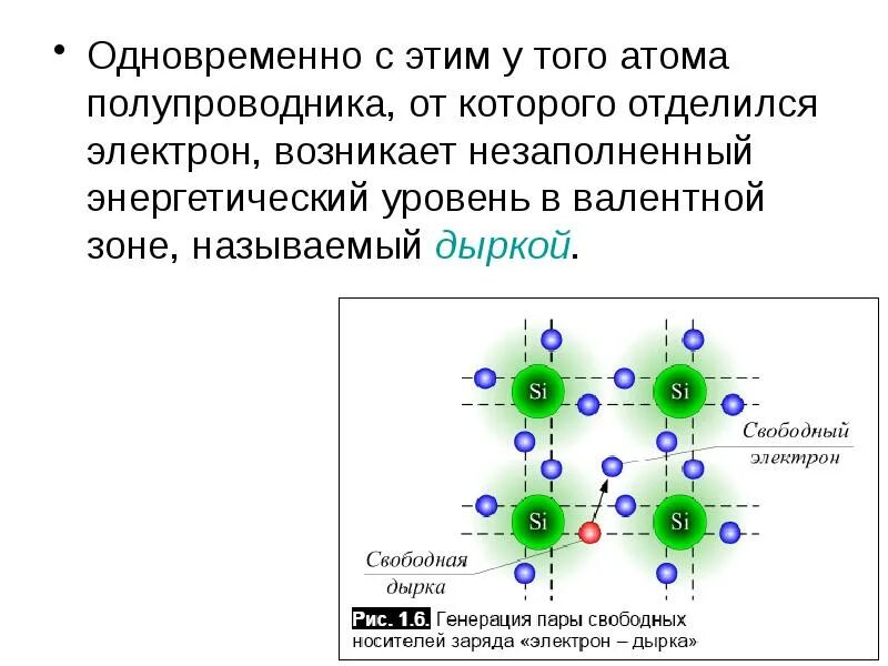 Атомы каких элементов имеют 2 валентных электрона. Полупроводники вещества. Электроны и дырки. Электроны и дырки в полупроводниках. Электроны в полупроводниках.