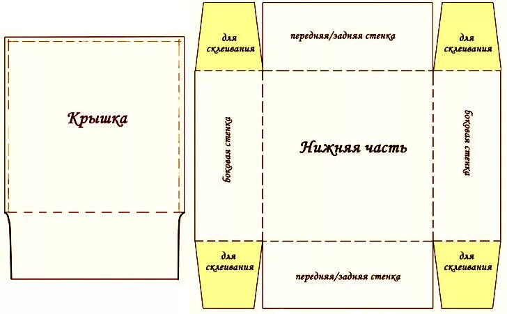 Схема коробки из картона с крышкой своими руками с размерами. Как вырезать коробку из картона схема. Схема коробочки с крышкой из картона своими руками. Коробочка своими руками из картона схема с размерами. Сделать коробку схема