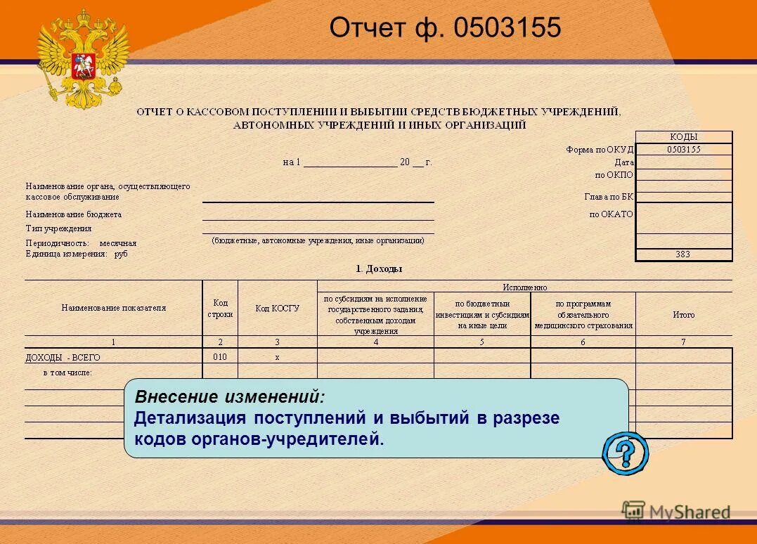 Отчет об исполнении бюджета. Представляет отчет об исполнении федерального бюджета. Порядок утверждения отчета об исполнении бюджета. Утверждение отчета об исполнении бюджета. Отчетность об исполнении бюджета.