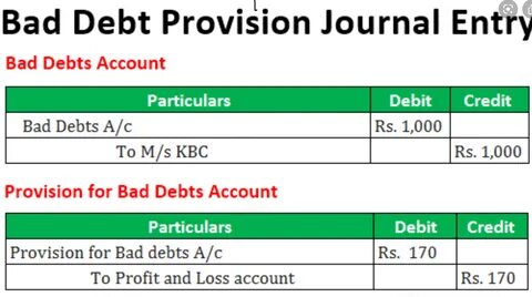 Debt перевод