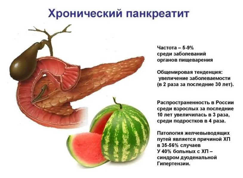 Огурцы свежие можно есть при поджелудочной. Панкреатит овощи и фрукты. Какие фрукты можно есть при панкреатите. Панкреатит фрукты. Разрешенные фрукты при панкреатите.