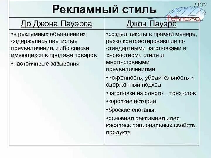 Стили рекламного текст. Стили рекламного текст. Структура рекламного текста. Стили рекламного текст. Стили рекламного текст.