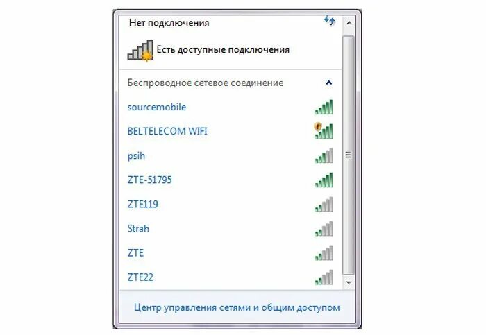 Пароль соседского wifi. Распространенные пароли от вай фай. Самые популярные пароли от вайфая.