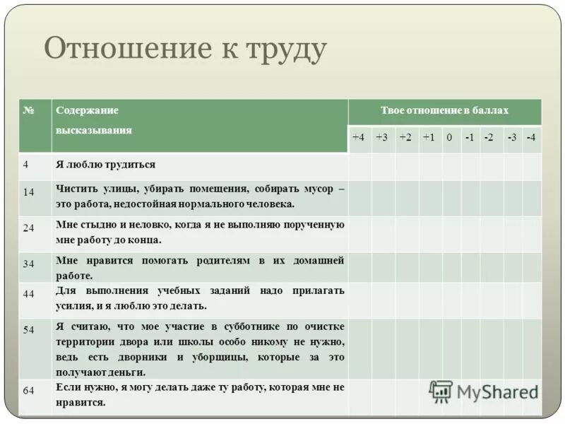 Качества отношения к труду. Отношение к труду и отдыху. Спорт на свежем воздухе. Трудовая мотивация сотрудников. Воспитание трудолюбия.