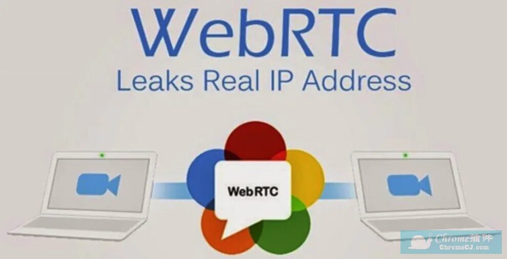 Real address. WEBRTC. Использовать WEBRTC. Реальный WEBRTC. WEBRTC логотип.