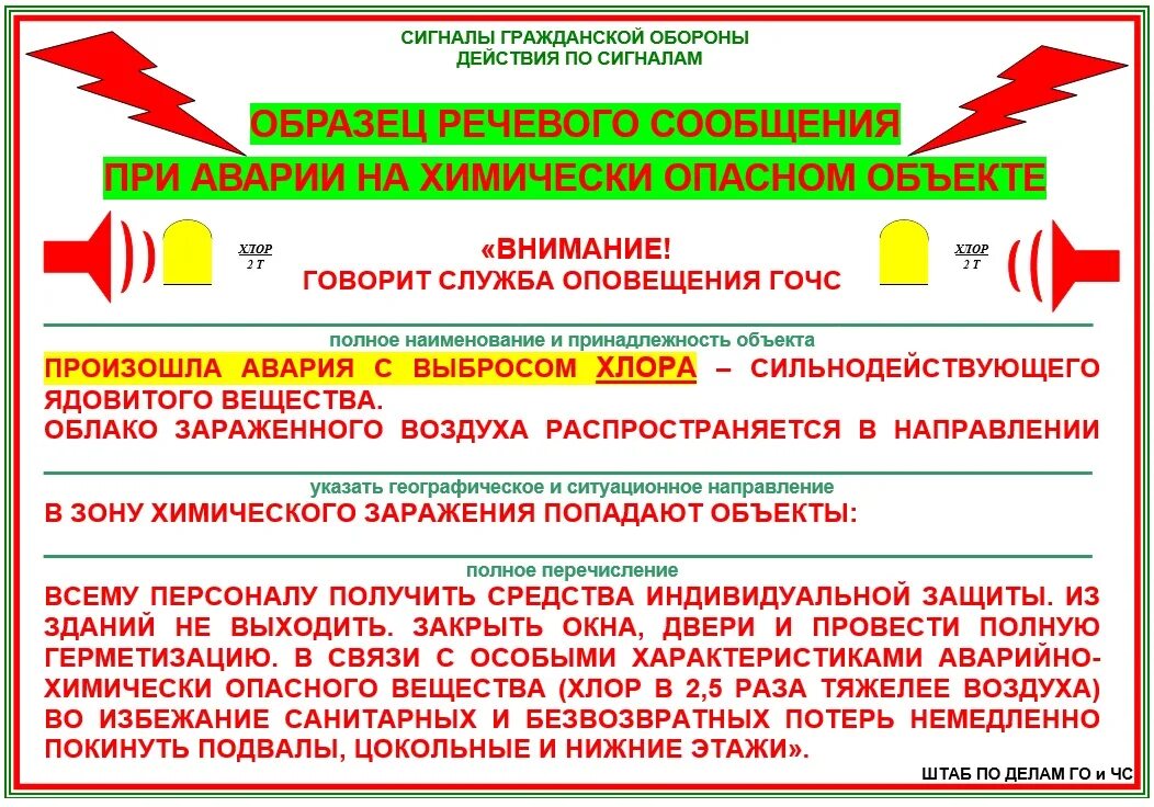 Основным сигналом оповещения является сигнал. Действия населения при получении сигналов гражданской обороны. сигнал оповещения гражданской обороны бастион. звуковые сигналы го и чс расшифровка. действия по сигналам оповещения.