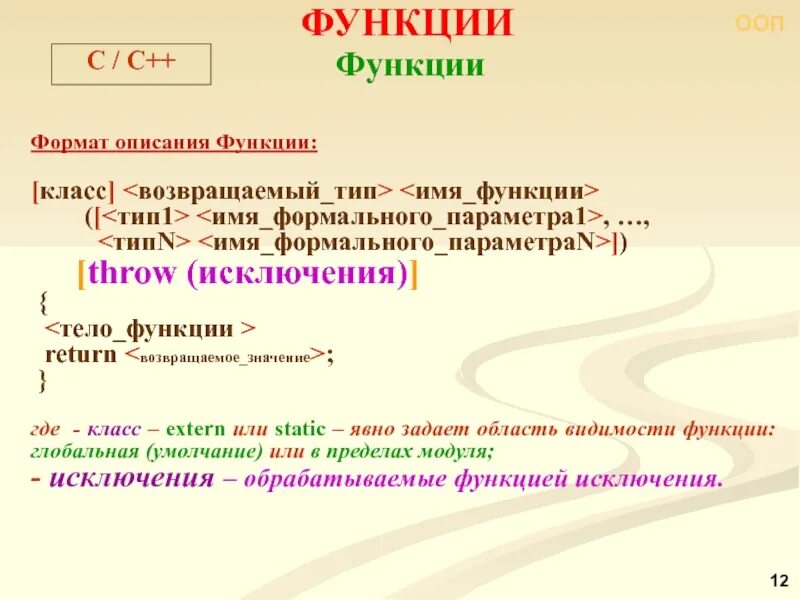 Формат описание. Формат описания функции. Укажите Формат описания функции. Описание функции. Описание форматов.