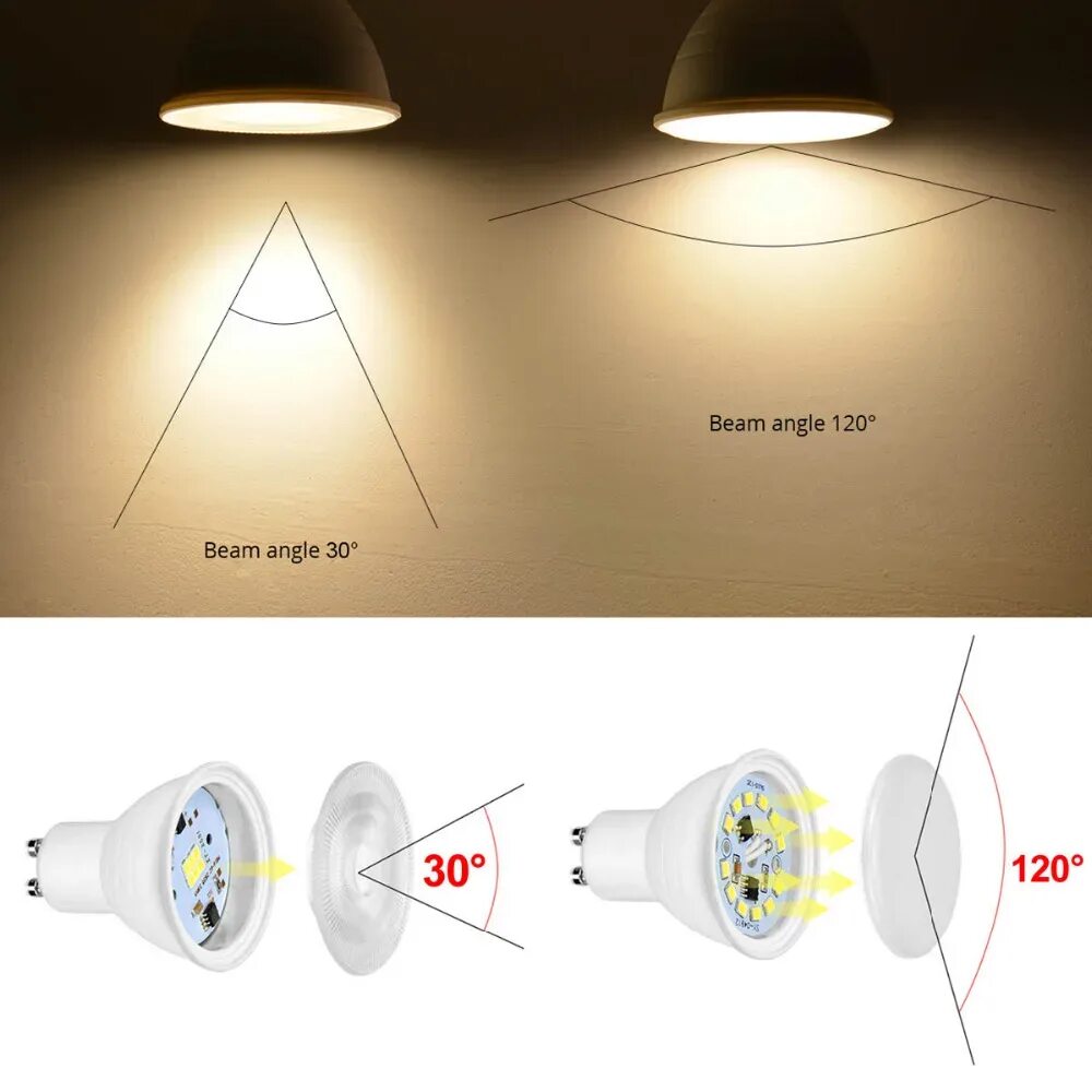 Свет на 30 минут. Gu10 лампа угол рассеивания 110. Лампа gu10 с узким углом рассеивания. Угол рассеивания лампы gu10. Угол рассеивания светодиодных ламп gu5.3.