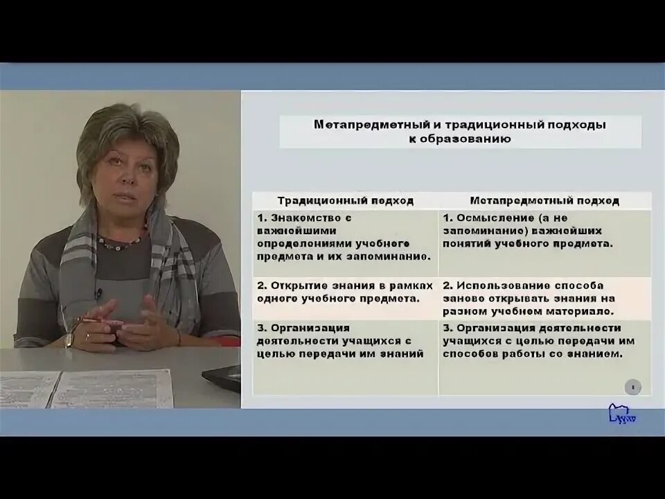 Аппо кафедры. Яковлева н н заведующая кафедрой АППО.