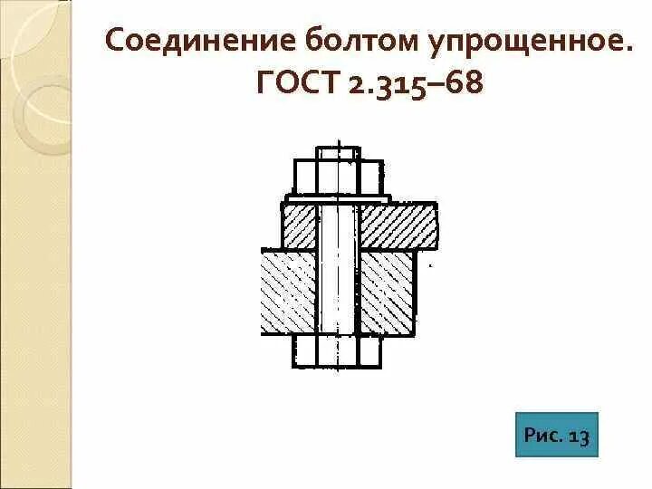 ГОСТ 2.315-68 соединение деталей болтом. Соединение винтом упрощенное. ГОСТ 2.315–68. ГОСТ 2.315-68 соединение деталей болтом м12. Изобразить упрощенно по ГОСТ 2.315-68 соединение деталей болтом м12. Соединение болтом гост