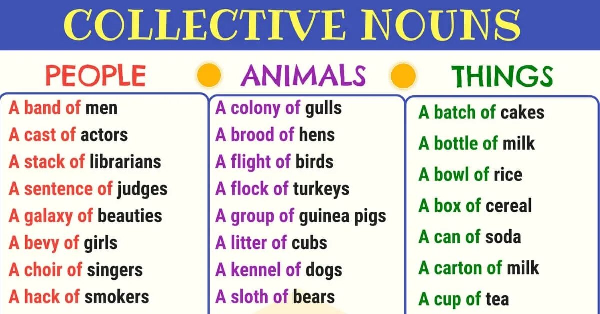 Collective Nouns в английском. Collective Nouns people. Collective Noun is.