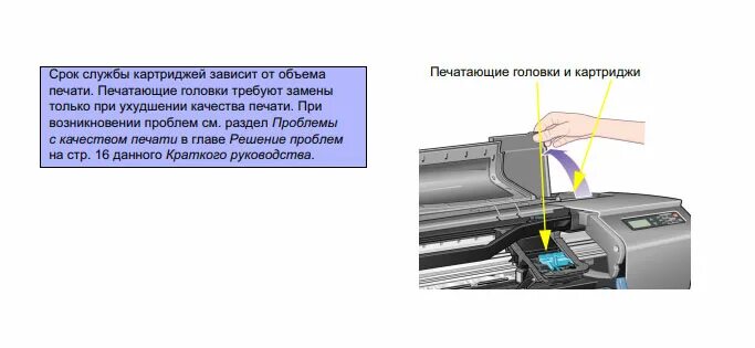 Истек срок службы картриджа. Печатающая головка плоттера. Заключение печатающей головки каретки плоттера. Узел подачи бумаги для плоттера hp7100.