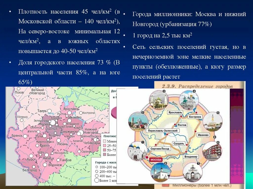 Средняя плотность населения тверской области. Плотность населения центрального района России. Средняя плотность населения центрального района. Центральный район России карта плотность населения. Плотность центральной России.