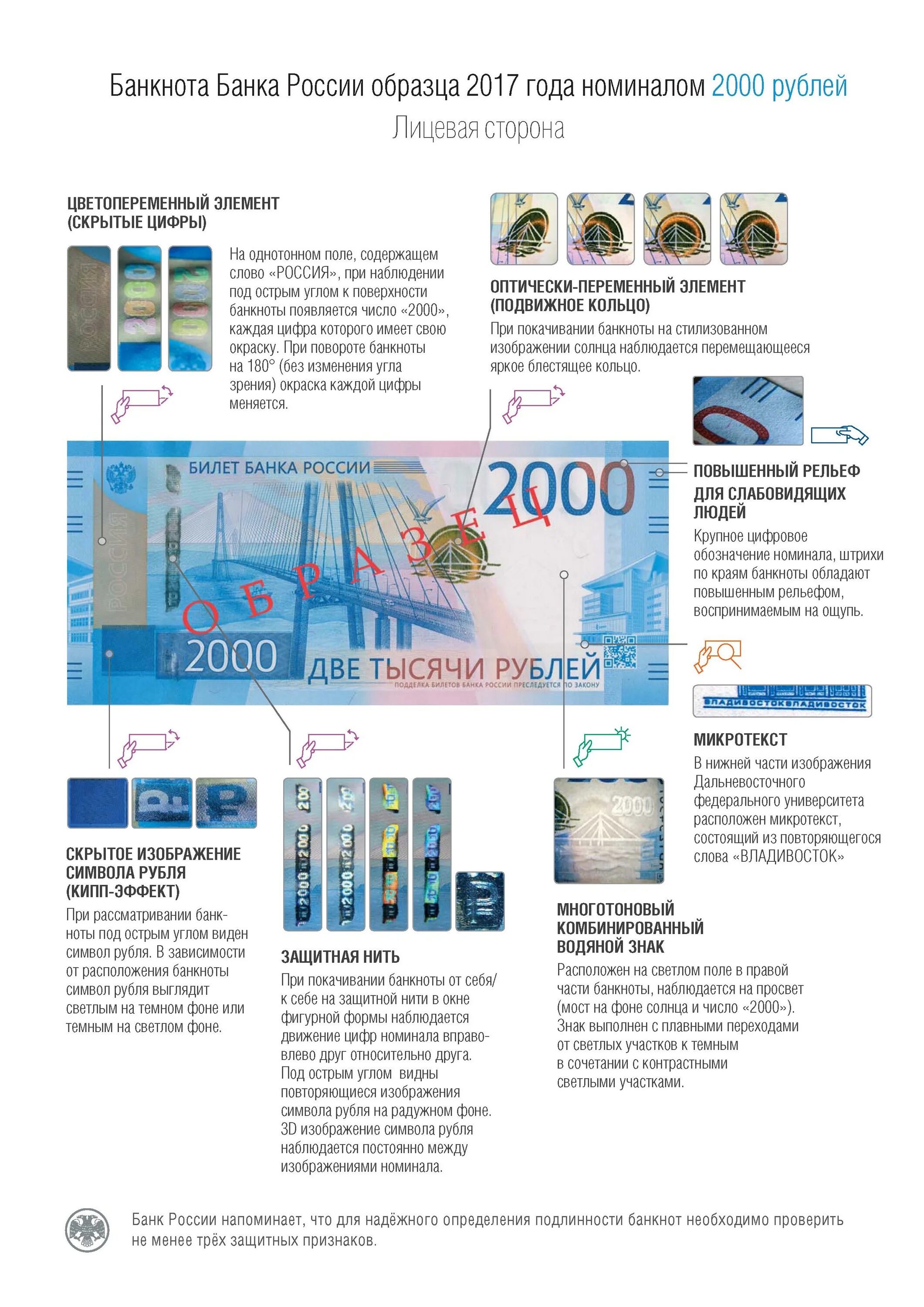 Банк россии признаки подлинности