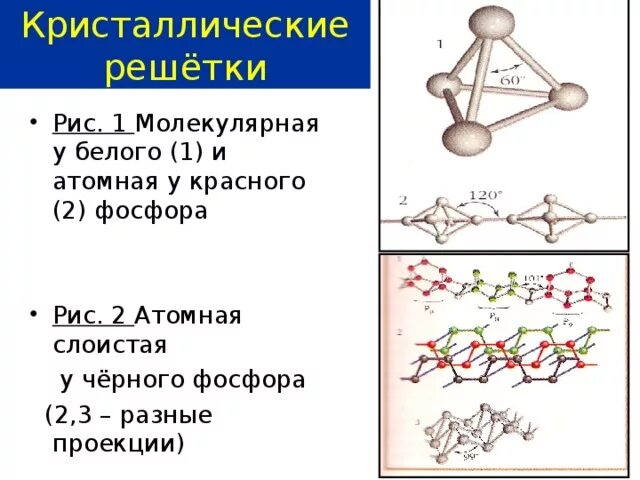 Красный фосфор Тип решетки. Белый фосфор Тип кристаллической решетки. Какая кристаллическая решетка у фосфора. Тип кристаллической решетки фосфора белого красного черного. Молекулярная кристаллическая решетка белого фосфора