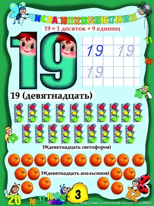 Нумерология цифра 19. 13 февраля календарь. 19 февраля число. Магические цифры. Нумерология 19.