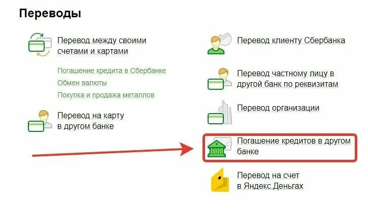 Как оплатить кредит. Оплатить кредит через телефон сбербанк