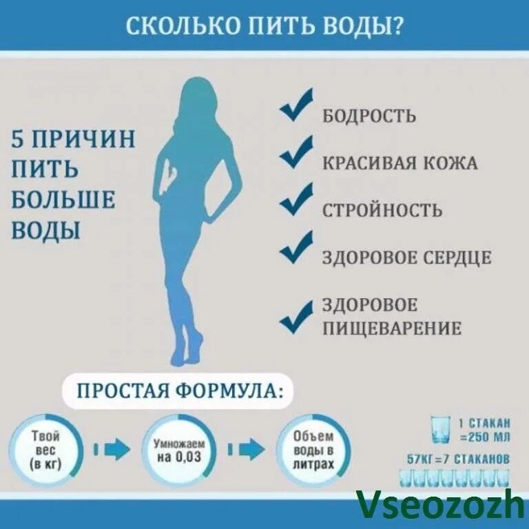 Сколько пить воды. Сколько нужно пить воды. Сколькоьнужно пить воды. Сколько воды нужно выпивать в день. Сколько воды на кг веса надо пить