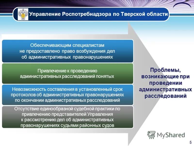 Административное расследование по делам об административных правонарушениях