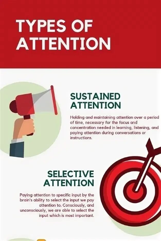 Active attention is. Selective attention.