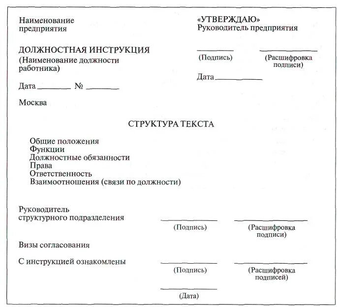 Должностные инструкции сотрудников организации. Должностная инструкция образец заполненный. Бланк должностной инструкции. Структура типовой должностной инструкции сотрудника. Инструкция по получению документов