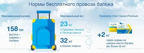 Размер багажа в см