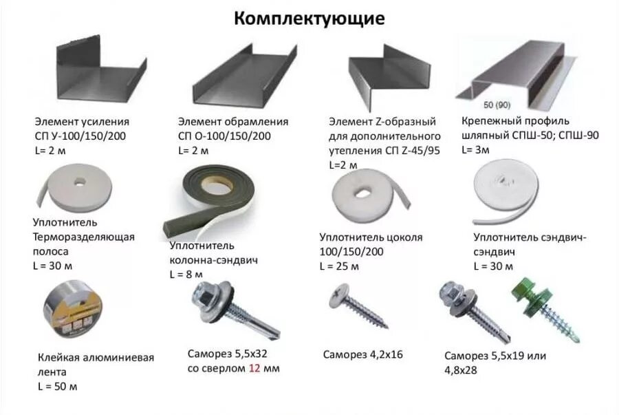 Стеновой элемент. Крепление сэндвич панелей стеновых 100мм. Крепление сэндвич кровельный 150 толщина. Стартовый для сэндвич панелей 120 мм. Саморезы для крепления фасонных элементов к сэндвич панелям.