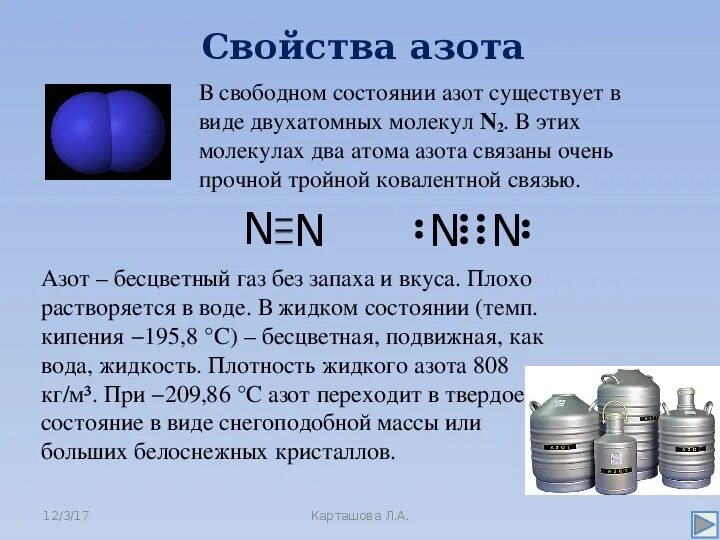 5 азот макроэлемент. 5 азот макроэлемент