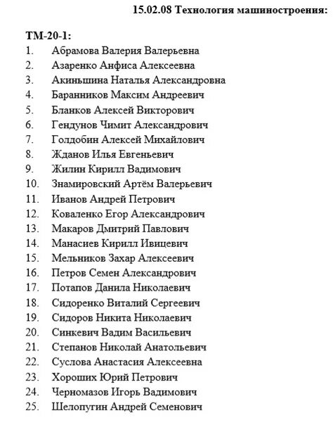 Педагогический списки поступающих. Список поступивших. Списки поступивших в колледж. Список зачисленных в колледж. Список зачисленных абитуриентов 2020-2021.