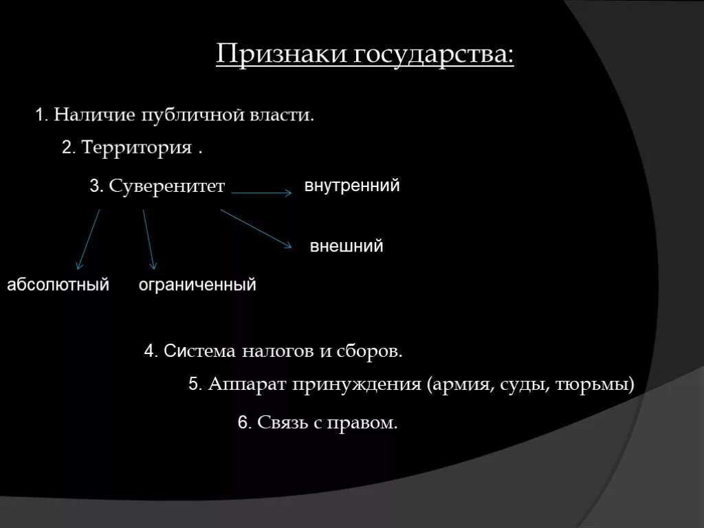 Территорию право сбора налогов. Признаки государства. Наличие публичной власти это признак государства. Признаки государства территория. Признаки государства сбор налогов.