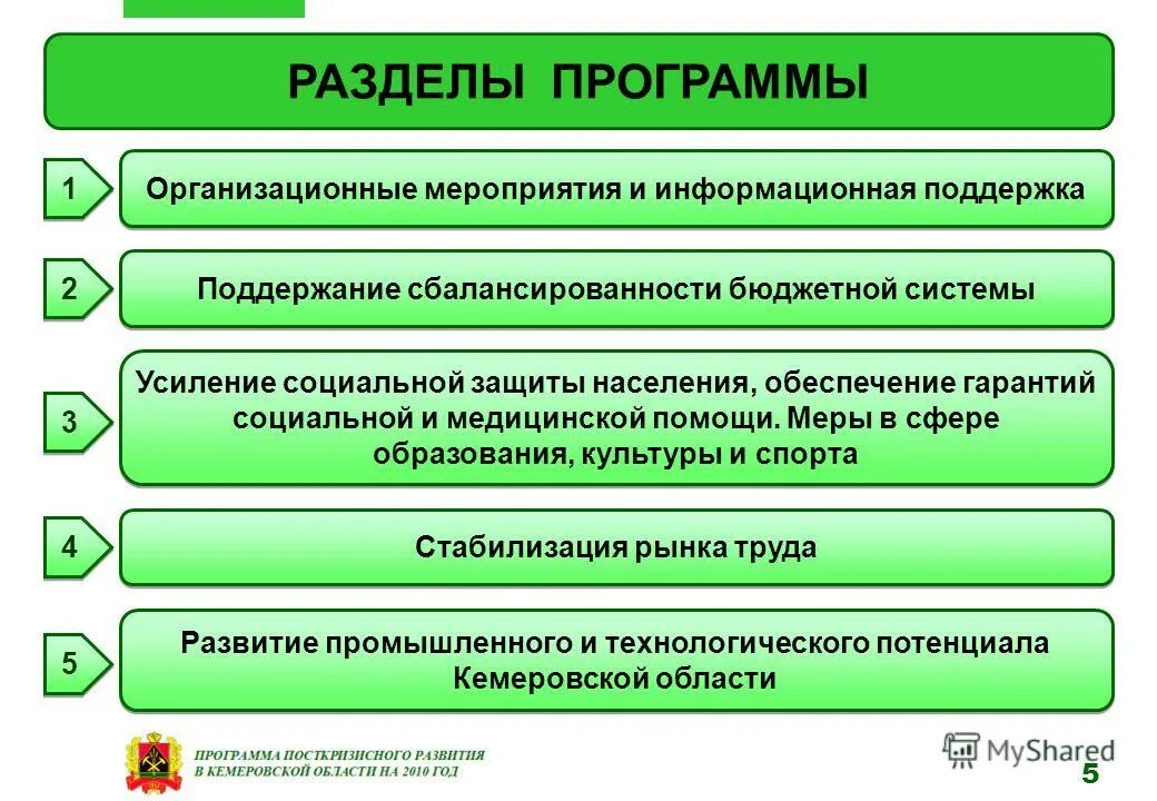 Поддержку мер по обеспечению сбалансированности. Дотация на сбалансированность бюджета это. Поддержку мер по обеспечению сбалансированности. Дотация на поддержку мер по обеспечению сбалансированности бюджетов. Поддержку мер по обеспечению сбалансированности.