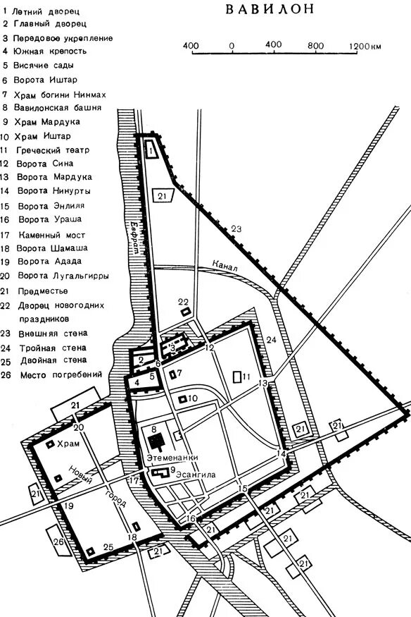 Древний вавилон схема города. Борсиппа план города в vi в до н. Древний вавилон схема города. Месопотамия: город вавилон план. Древний вавилон схема города.