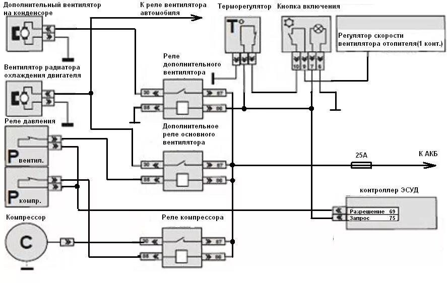 Схема подключения вентилятора охлаждения ВАЗ 2170. Схема вентилятора печки Приора с кондиционером. Схема включения вентиляторов 2170.