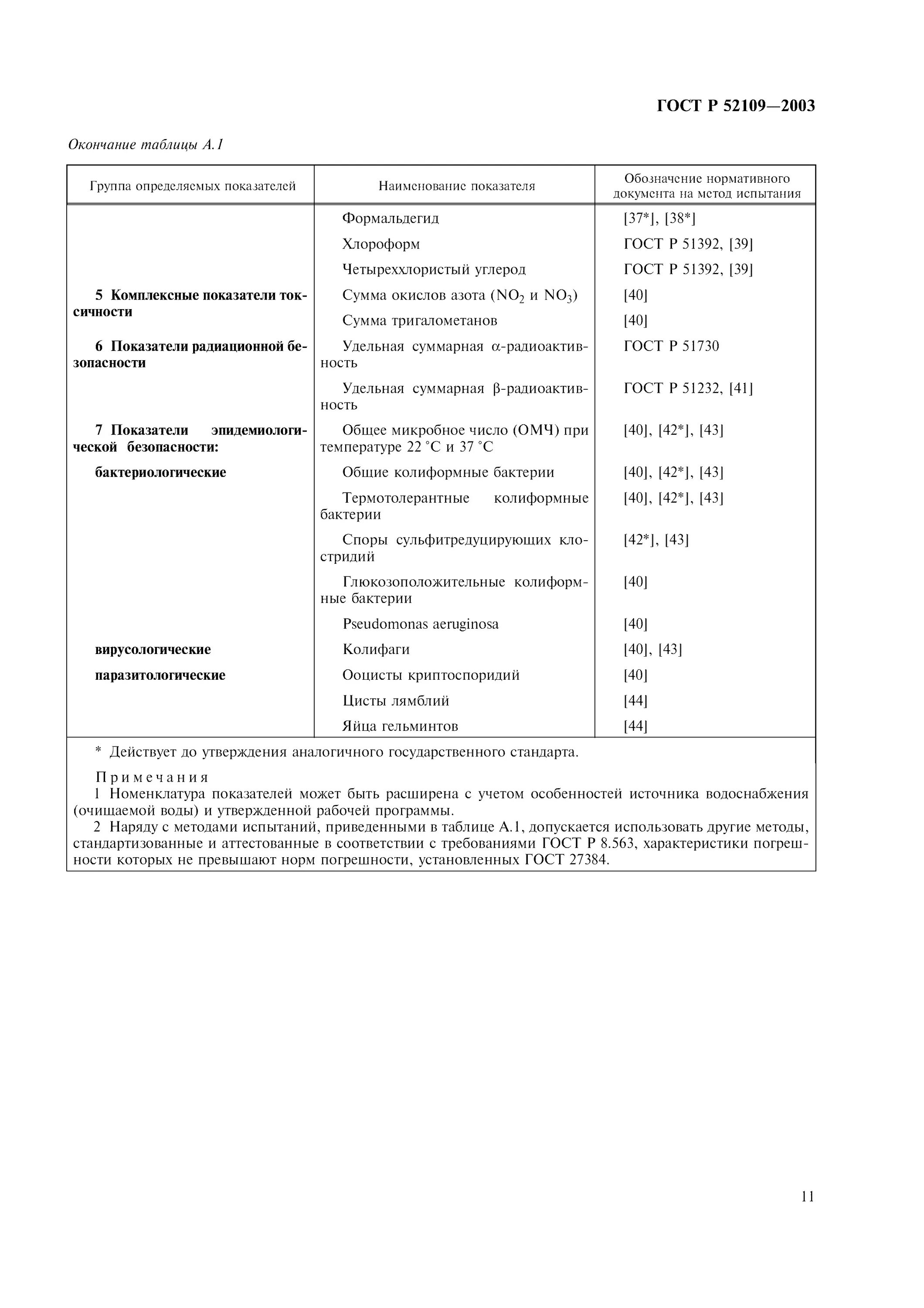гост 32220-2013 вода питьевая расфасованная в емкости. гост 32220-2013 вода питьевая расфасованная в емкости. вода общие технические условия. общие технические условия питьевая вода. общие технические условия.
