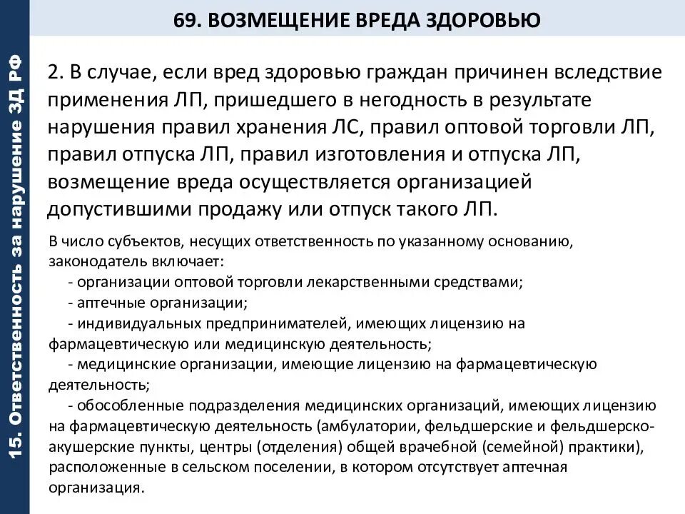 Возмещение вреда здоровью. Возмещение вреда причиненного здоровью граждан. Компенсация за физический вред здоровью. Возмещение ущерба в медицине.