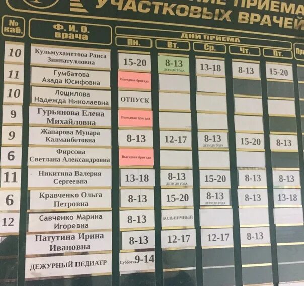 Расписание детской поликлиники железногорск