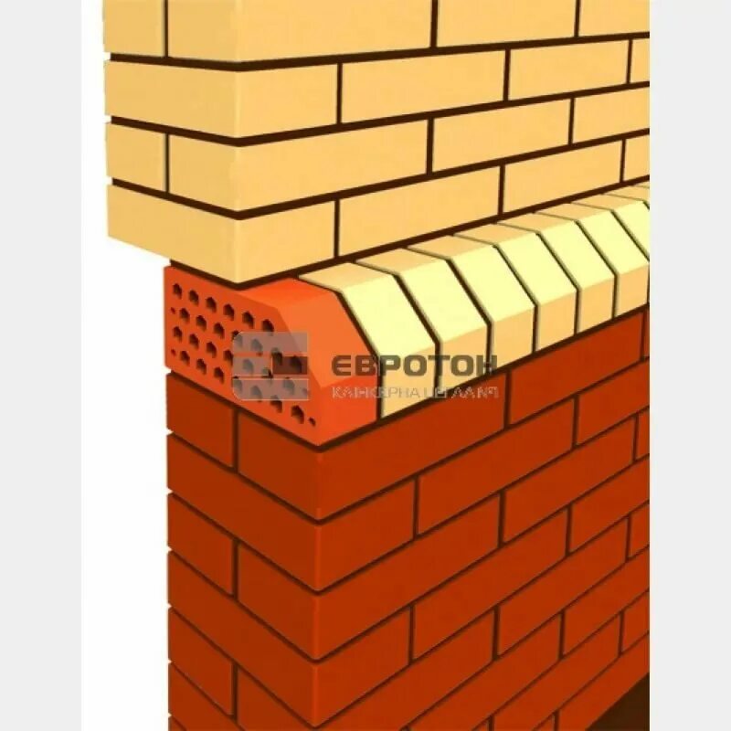 Формы для фасадной плитки. Декоративный кирпич венецианский кирпич 1701. Фасонный кирпич. Декоративный фасадный камень. Формы : форма для камня "сланец памир".