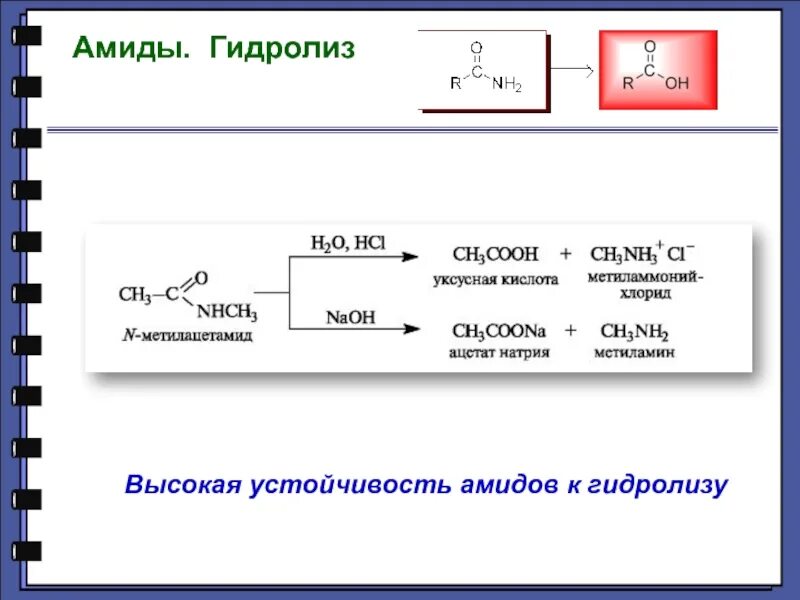 Щелочной гидролиз уксусной кислоты. Амиды щелочной гидролиз. Ацетамид щелочной гидролиз механизм. Амиды кислотный гидролиз. Реакция гидролиза ацетамида.