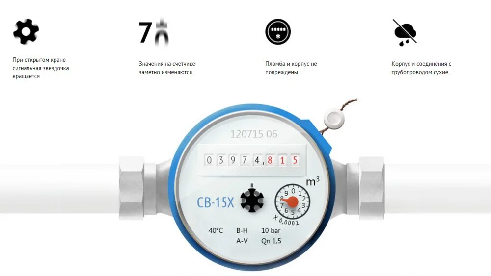 Счетчик учета воды. Поверка счетчиков воды. Индивидуальные приборы учета воды. Комплектация счетчика холодной воды. Замена счетчиков показания воды