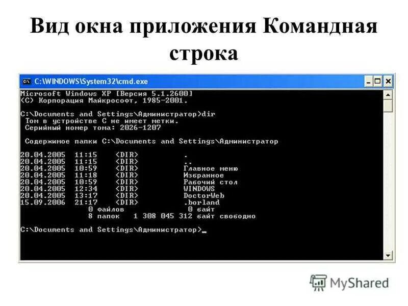 Командная перейти в директорию. Командная строка dos. командная строка ms dos. cmd командная строка. telnet cmd.