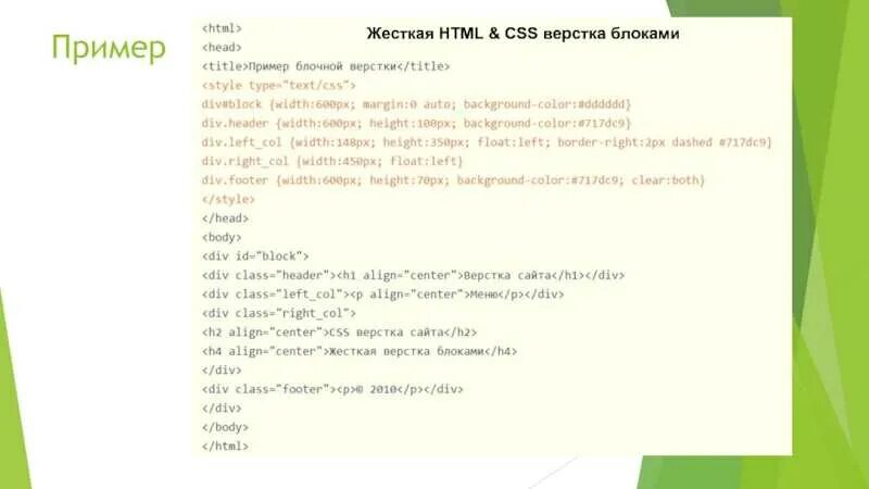 Блочная верстка html. Блочная верстка пример сайта. Блочная верстка CSS. CSS И блочная верстка страницы. Блоки div html